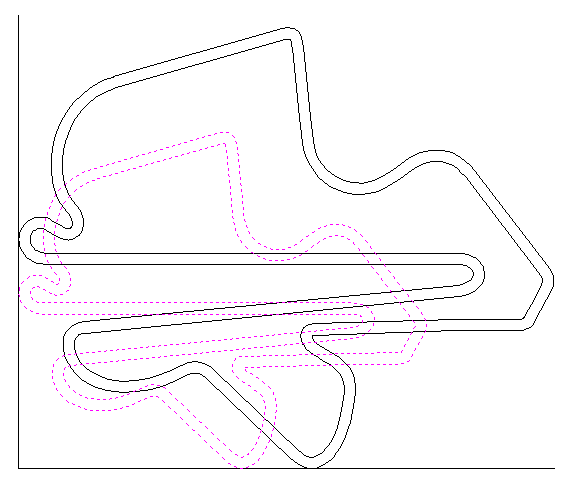 Comparing the relative size difference of the 580mm and 760mm Sepang Racing Track Sculpture Layouts